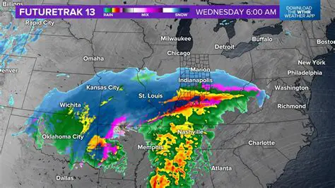 iFox59 News Weather: Your Comprehensive Guide to Central Indiana's Forecast