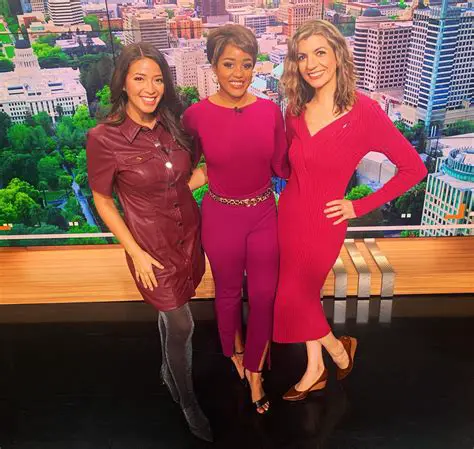 iiifox 40 News Sacramento CA: A Pillar of Local Journalism in the Capital City