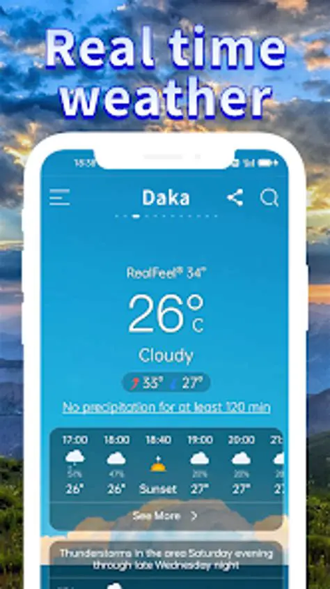 IIKX Weather App: Your Go-To Source for Accurate Weather Forecasts and Real-Time Updates