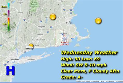 IINewport Weather: Your Comprehensive Guide to Weather Updates in Newport, Rhode Island
