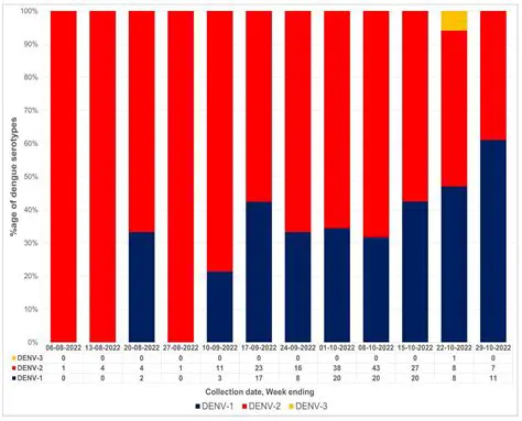 iioscchannel 24 newssc: Unveiling the Future of 24/7 Global News Coverage