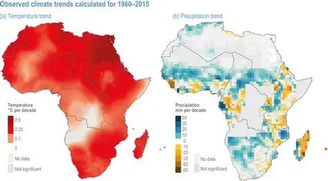 Decoding IIWAVY Weather: Understanding the Latest Trends and Impacts