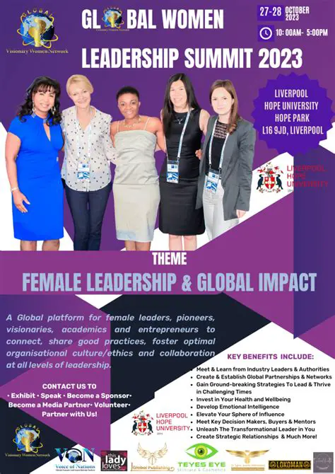 IIWCI News: Global Women's Leadership Insights & Latest Updates