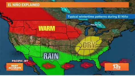 Breaking IIWeather News USA: Tracking the Latest Weather Patterns and Forecasts