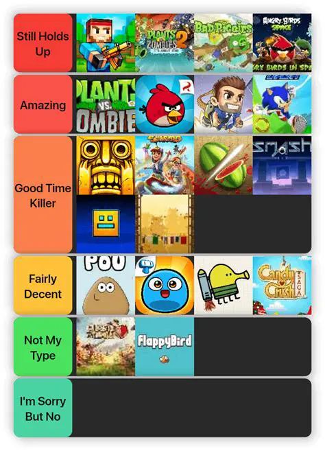 Relive the Thrill: Exploring the Legacy of iM MotoGP Old Games