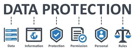 Implement a Data Protection Policy
