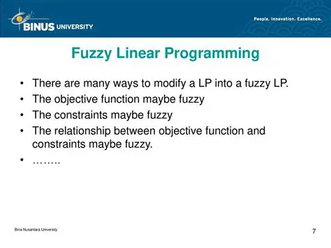 Implementation in Fuzzy Linear Programming