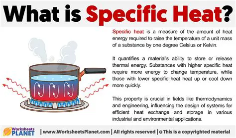 Importance of Specific Heat