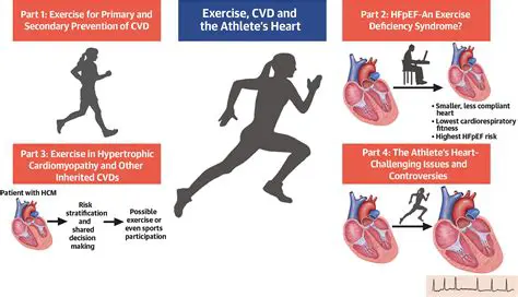 Improve cardiovascular health