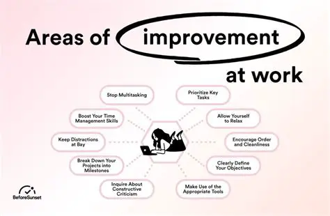 Improve the information provided to prospective participants