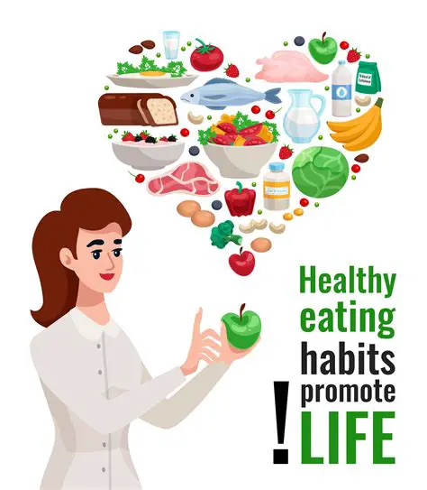 Improvement of Diet Promotion
