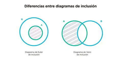 Inclua um link para a empresa