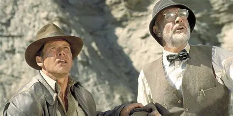 Indiana Jones Actors: Then and Now - A Legendary Journey of Cinematic Icons