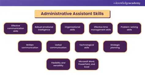 Unveiling the Indispensable Skills of a Modern Administrative Assistant: What Competencies Drive Success?