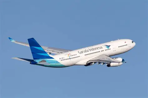 Indonesia Garuda Flight: Navigating the Skies of Southeast Asia