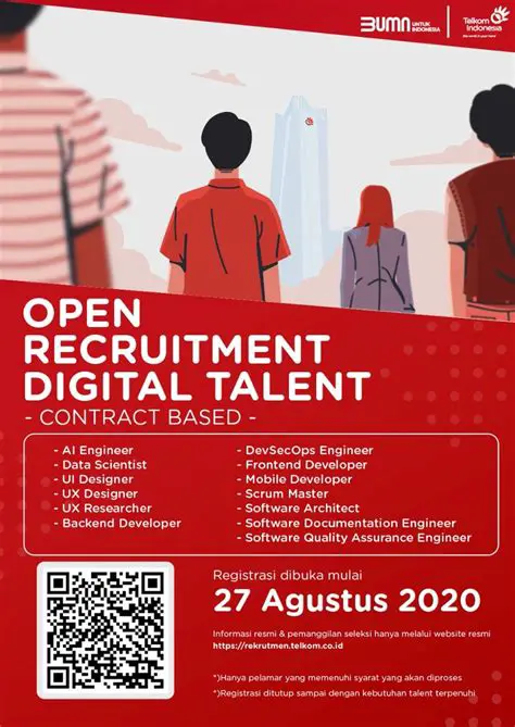 Indonesia Recruitment Ads: Navigating the Digital Landscape for Talent Acquisition