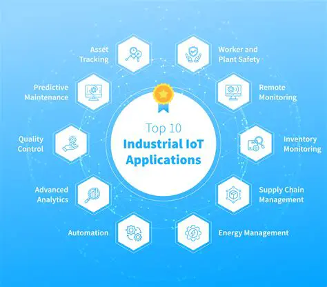 Industry Applications of PsyPlot