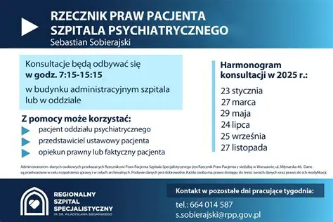 Inni pacjenci szpitala psychiatrycznego