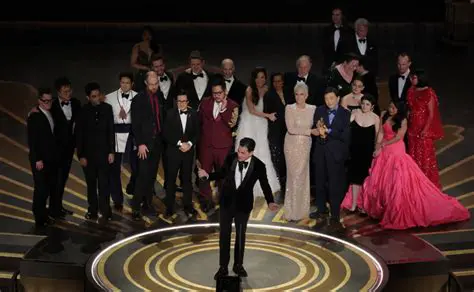 ioscar2023: A Retrospective on the 95th Academy Awards' Defining Moments and Victories