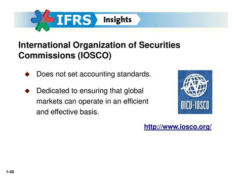 Decoding the Acronyms: Understanding IOSCO, COSC, FBISC, International SCS01, and SCSC