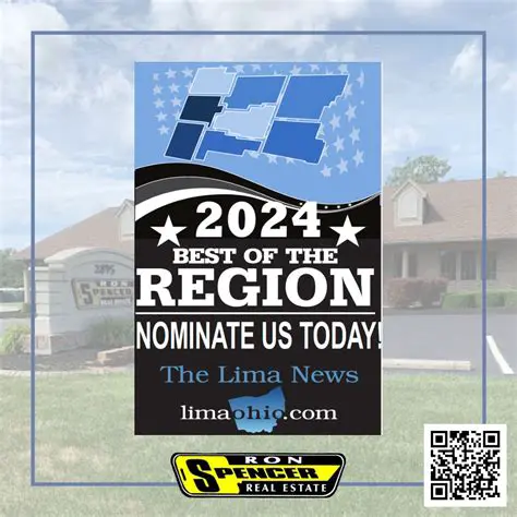 iOSCTHEsc Lima: Your Gateway to the Best News and Information in the Region