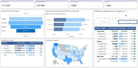 IRFB News Calculator: Your Comprehensive Guide to Financial Analysis