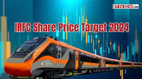 IRFC News Today: Analyzing Share Price Movements, Key Drivers, and Future Outlook