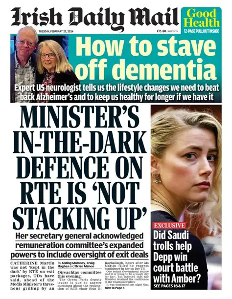 The Irish Daily Mail on Twitter: Navigating Digital News and Engagement