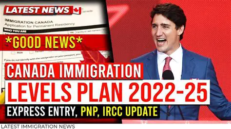 iTariff News Today Canada: Decoding the Latest Updates and Their Impact on Businesses