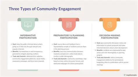 Unveiling Itaylor's Facebook Presence: Strategies, Insights, and Community Engagement