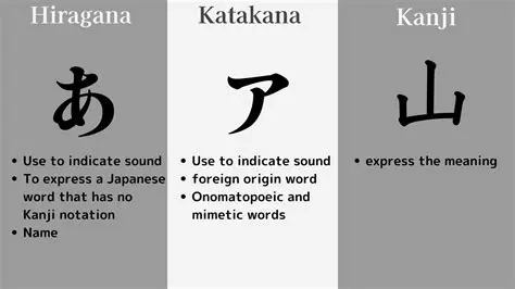 The Enduring Legacy of Iwata Name Kanji: Unveiling the Meanings Behind a Storied Surname