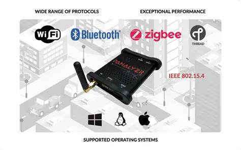 Iwifi Monitor Termux: Unleash Wireless Network Analysis on Your Android