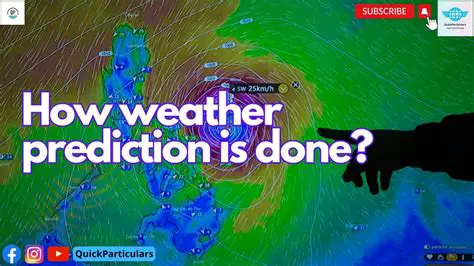 iwwwwnep weathercom: Navigating the Forecasts and Future of Weather Information