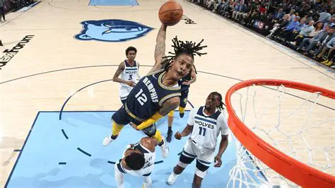 Ja Morant's Dominance: How He's Revolutionizing NBA Live Mobile