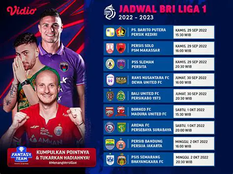 Jadwal Liga 1 Hari Ini: Siapakah yang Akan Berjaya di Lapangan Hijau?