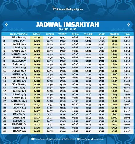 Jadwal Sholat Bogor: Informasi Terbaru dan Panduan Lengkap