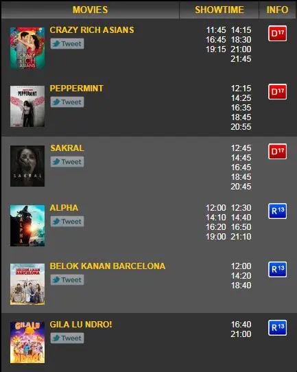 Jam Buka XXI SCP: Panduan Lengkap Jadwal Bioskop dan Tips Menonton Film Terbaru
