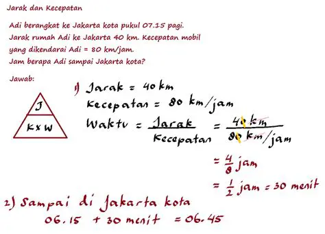 Jarak yang Ditempuh dalam Waktu X Jam