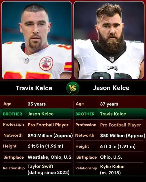 Jason Kelce's Birthplace: Delving into the Origins of a Football Icon