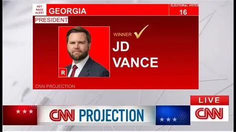 JD Vance and Gavin Newsom's Twitter Sparring: A Deep Dive into California vs. Ohio