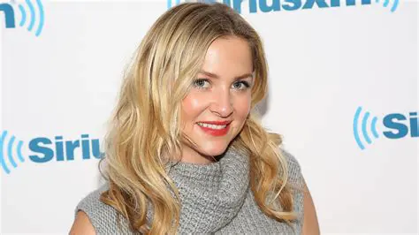 Jessica Capshaw: Tracing the Enduring Legacy of an Iconic Hollywood Figure