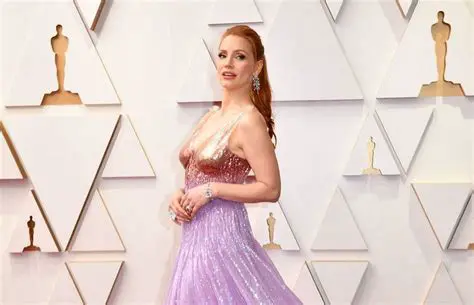 Jessica Chastain's Oscar Journey: Latest News and Enduring Impact on Hollywood Today