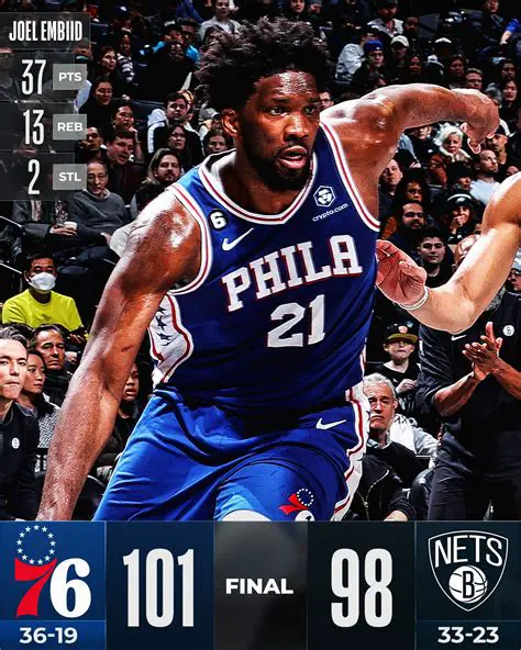 Joel Embiid: The Dominant Force Reshaping the NBA