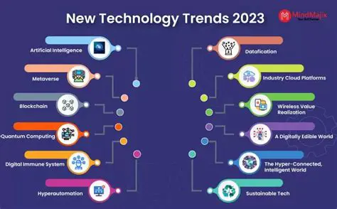 Kabar 2486: The Latest Developments and Trends You Need to Know