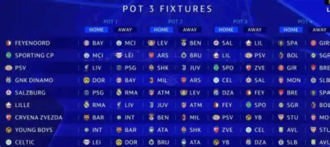 Kairat vs. Pafos: A Comprehensive Analysis of the Europa Conference League Clash