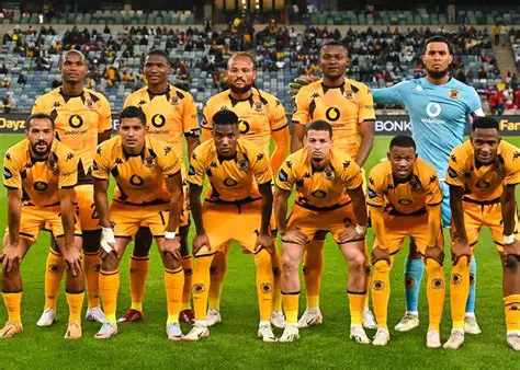 Kaizer Chiefs News 24/7: Breaking Updates & Live Transfer Buzz Today
