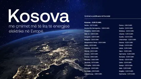 Kalshi: Të Vëzhgoni Tregjet e Eventeve dhe Ndikimin e Tyre në Vendimmarrje