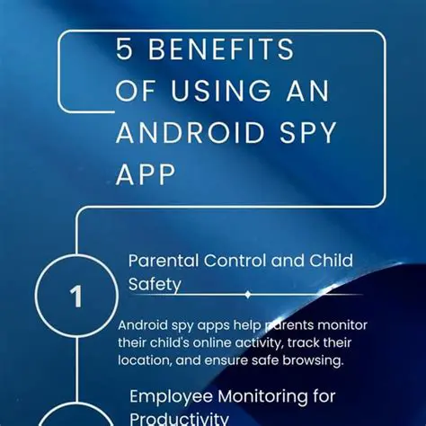 Key Features of Advanced Spy