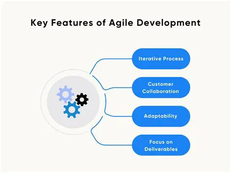 Key Features of Agile PSP Video Manager