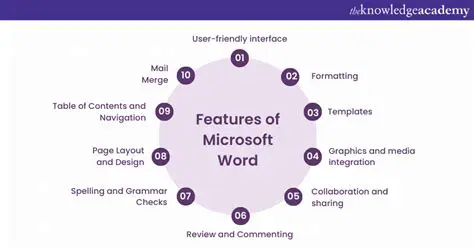 Key Features of Best Rename